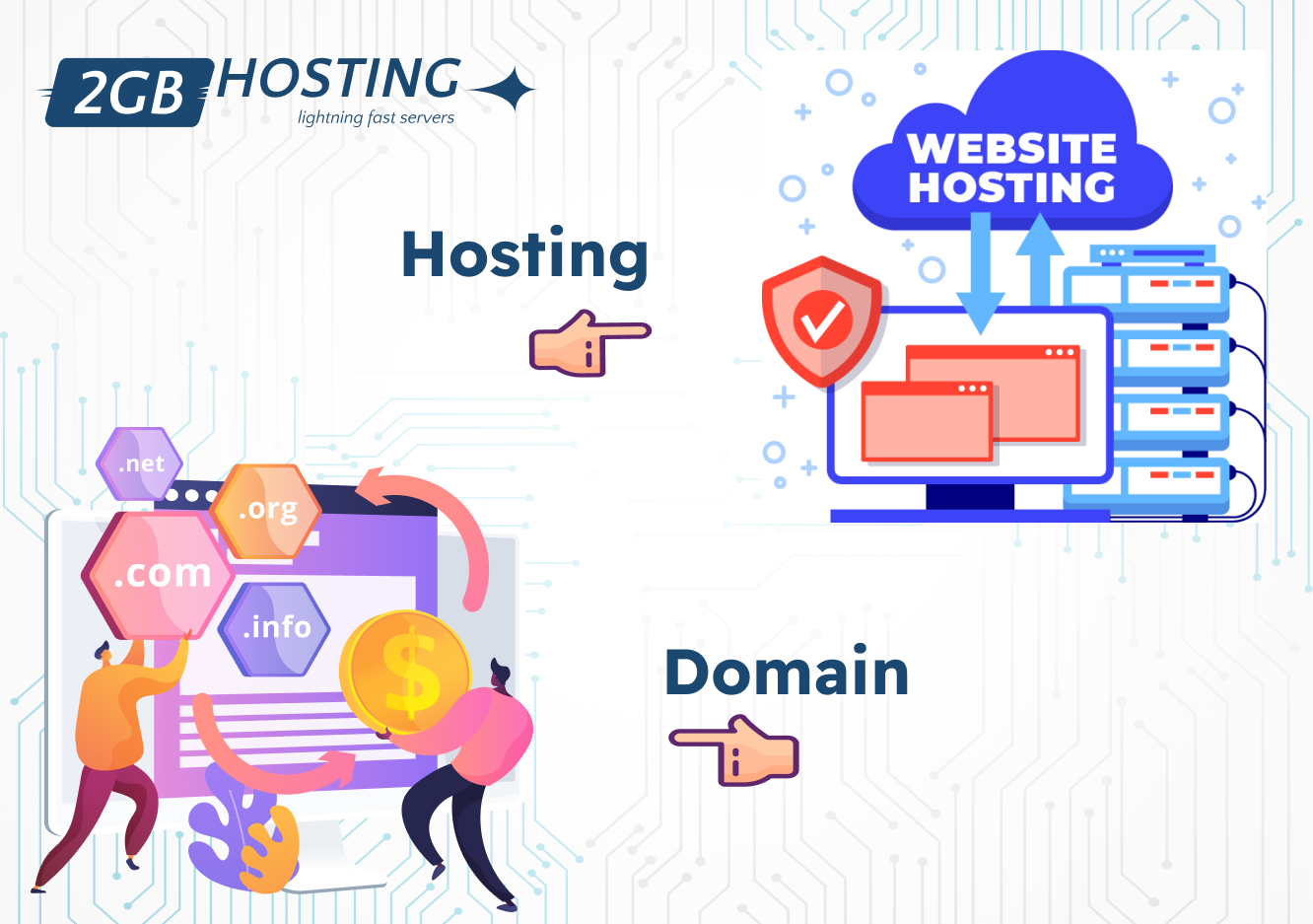What Is The Difference Between Domain And Web Hosting what-is-the-difference-between-domain-and-web-hosting